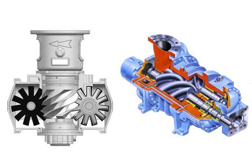 单螺杆和双螺杆压缩机主机